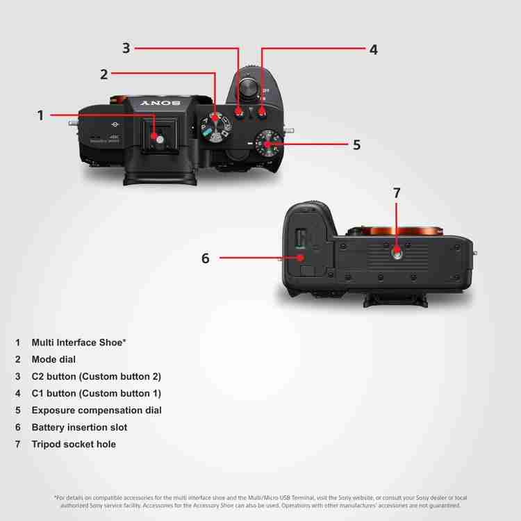 SONY Alpha ILCE-7M3 Full Frame Mirrorless Camera Body Only 