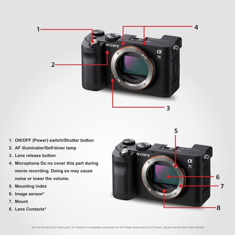 Mirrorless Sony A7 Iii Vs Sony A6400 Sony A6400 Best External