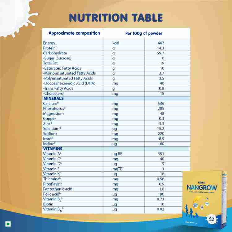 Nangrow milk clearance