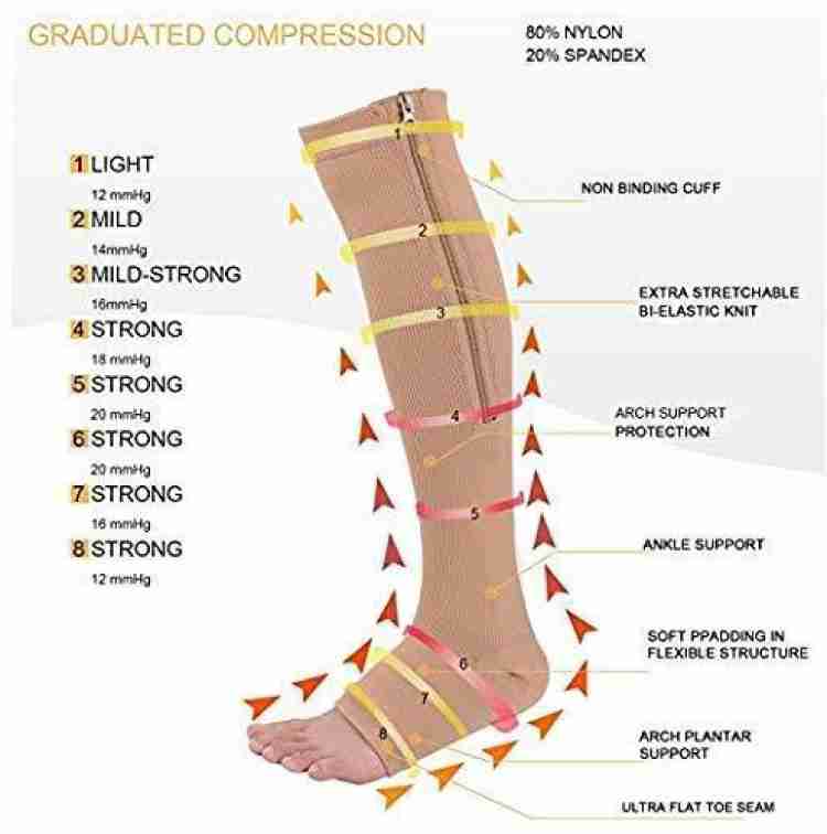 ActrovaX IX®-41-AQ-Zipper Compression Socks Stockings with Open