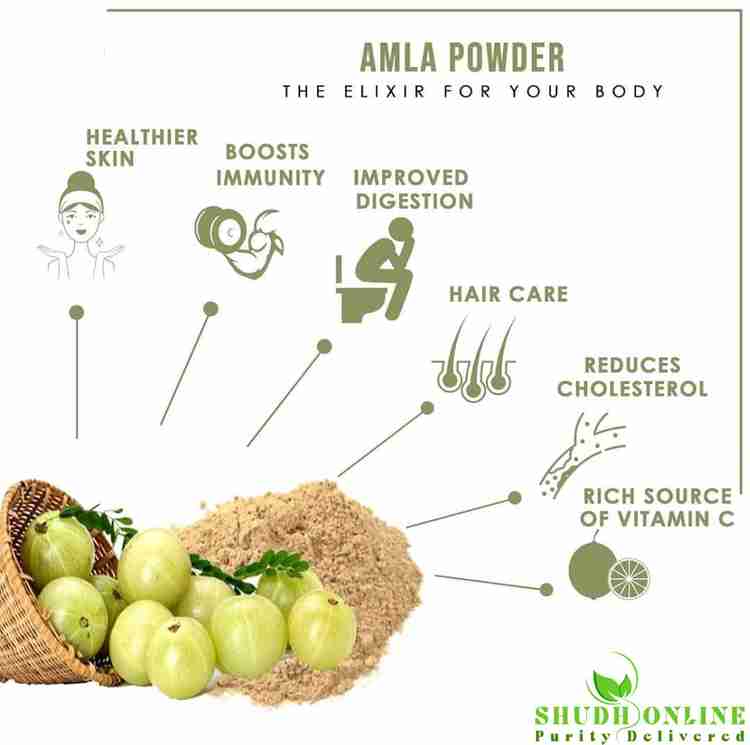 Shudh Online Amla Powder for Hair Growth Drink Eating and Face Amala Powered Edible Nellikai Aawla Aamla Amloki Usirikaya Gooseberry Price in India Buy Shudh Online Amla Powder for Hair Growth
