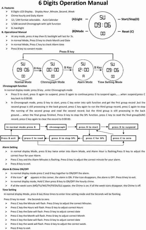 Skmei 1148 manual online