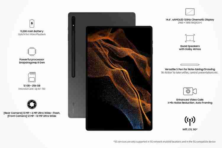 SAMSUNG Galaxy Tab S8 Ultra With Stylus 12 GB RAM 256 GB ROM 14.6 