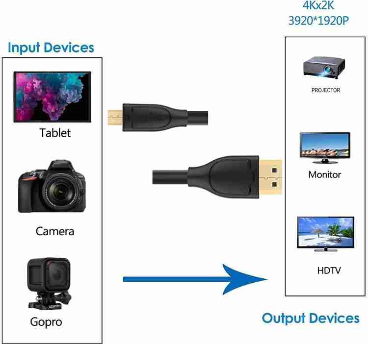Cable mini hdmi a sales hdmi mercadolibre