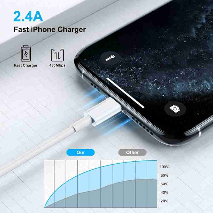 SANNO WORLD Lightning Cable 2 A 0.9909 m iPhone/iPad Charging 