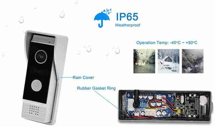 Ring doorbell indoor monitor 2025