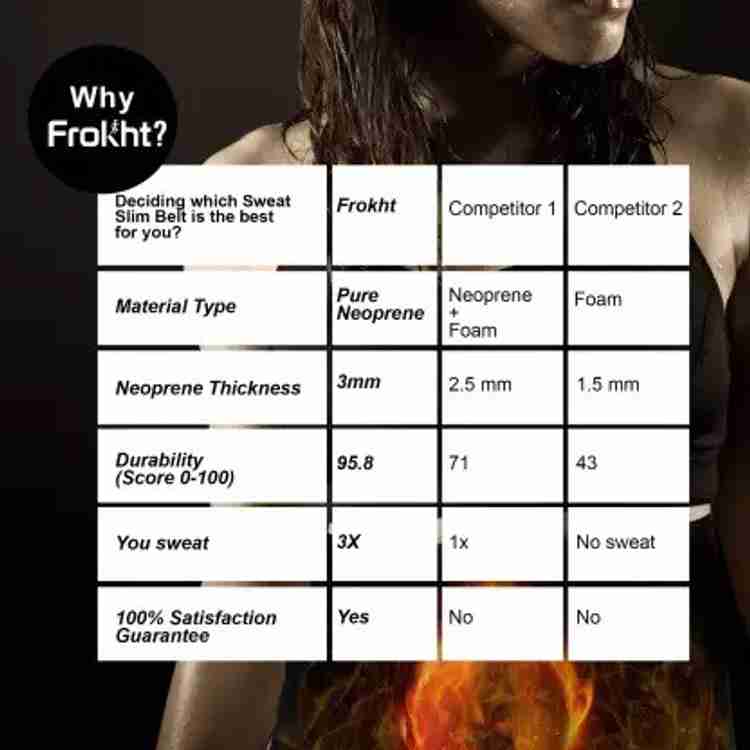 frokht Slimming Belt Premium Fat Loss and Best Sweat Belt for Men Women Free Size Slimming Belt Price in India Buy frokht Slimming Belt Premium Fat Loss and Best Sweat