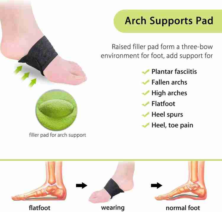 Strutz foot pad shop