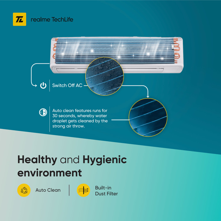 realme ac installation