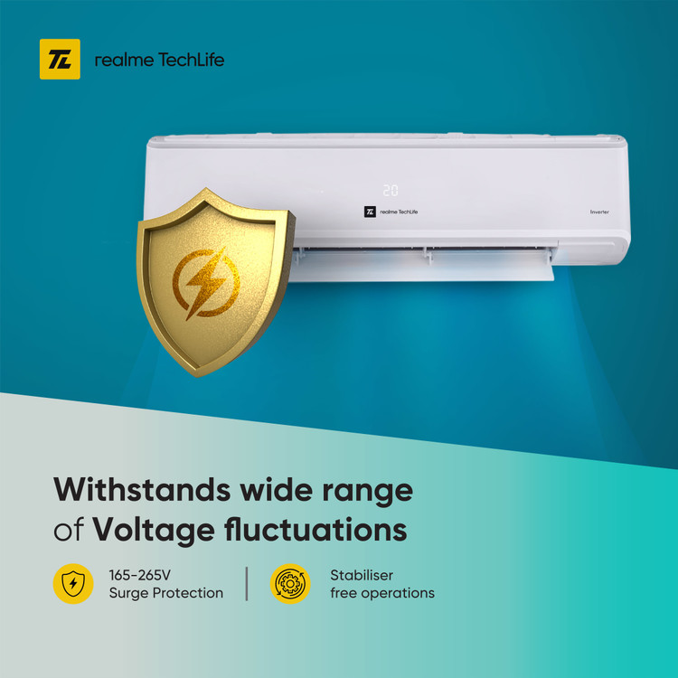 realme ac installation