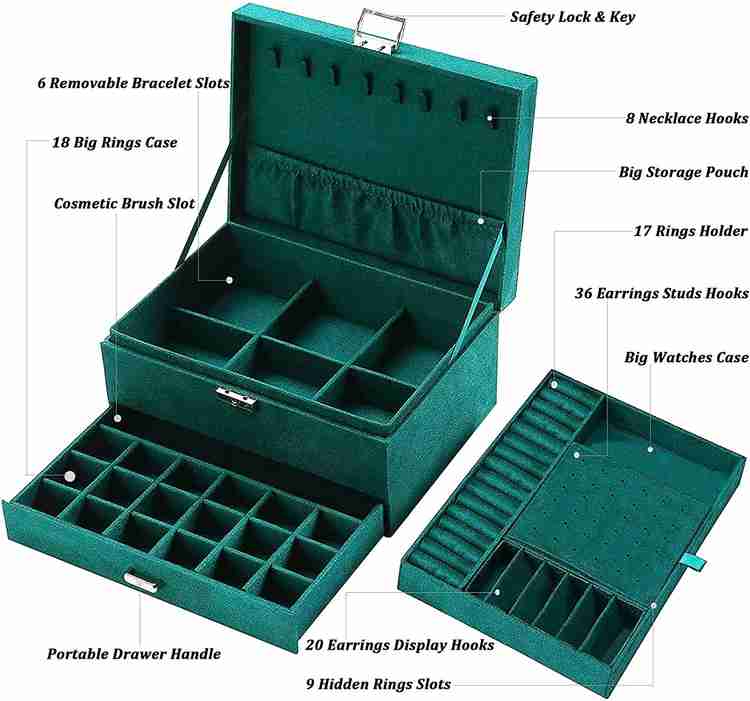 Jewellery box in flipkart discount