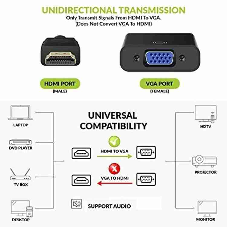 Aux in deals hdmi