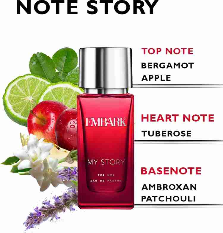 Her hotsell story perfume