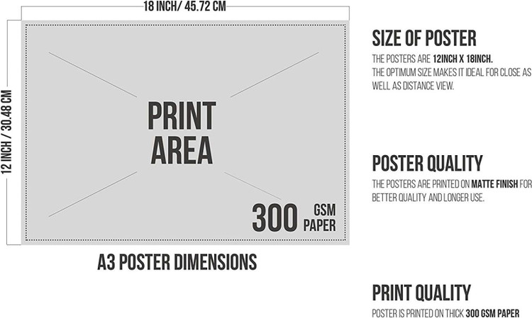 3House - Terminal3 B2 Size Poster