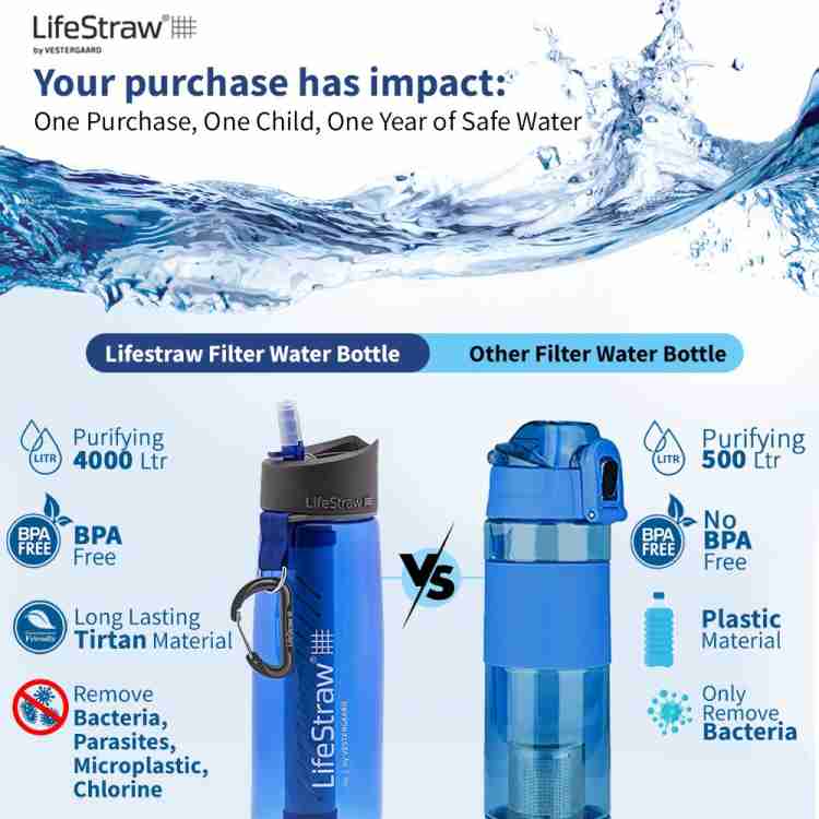Lifestraw Go Tritan Renew - Water Bottle with Filter