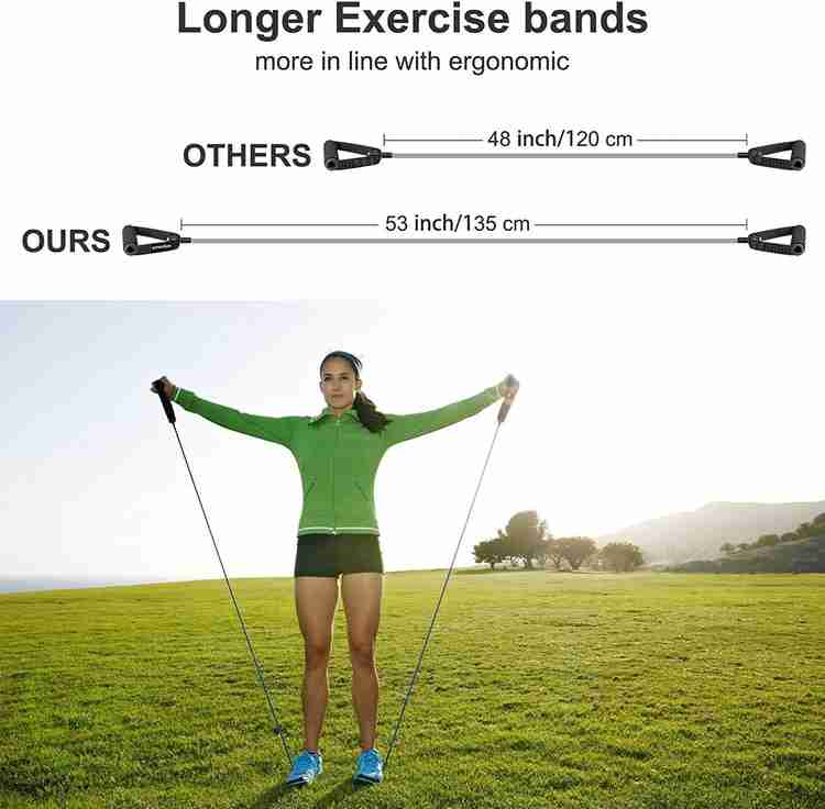 Black mountain 2025 resistance bands canada
