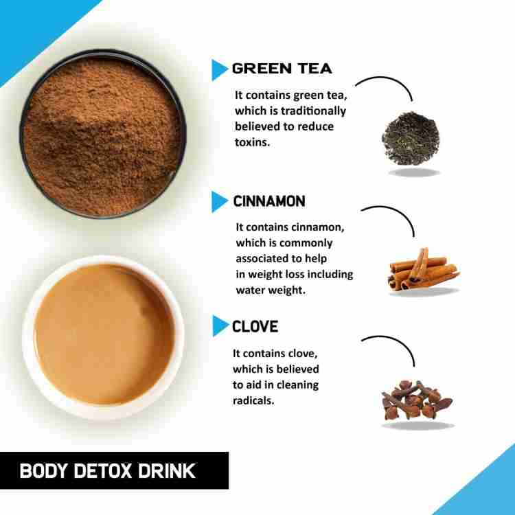 Liver 2024 detox drink