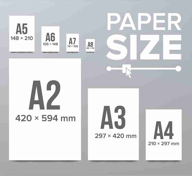 Flipkart greencom A5 multi purpose 500sheets of Laser Inkjet