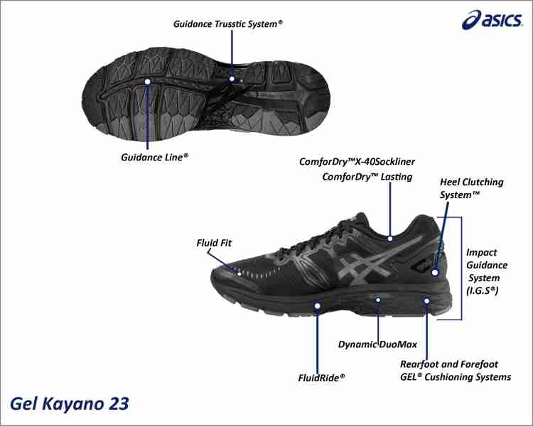 Asics dynamic duomax guidance line best sale