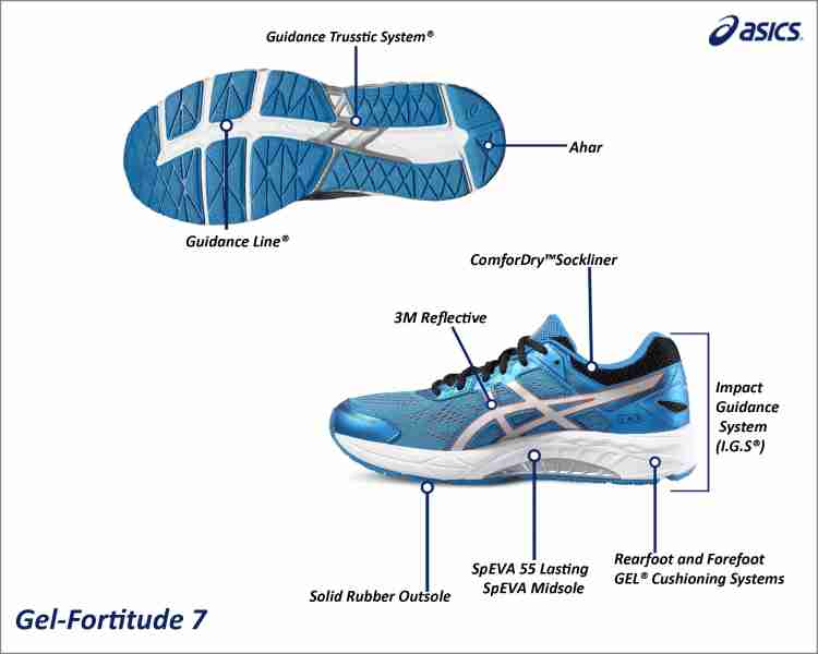 Asics Gel Fortitude 7 Running Shoes For Men Buy Blue Jewel Silver Flame Orange Color Asics Gel Fortitude 7 Running Shoes For Men Online at Best Price Shop Online for Footwears in