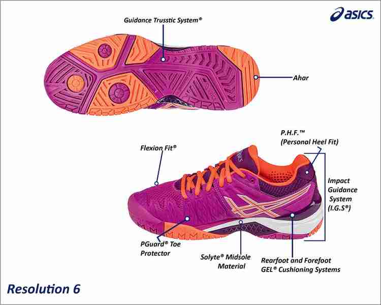 Asics e550y hotsell