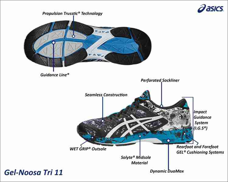 Asics Gel Noosa Tri 11 Men Running Shoes For Men Buy Midgrey White Blue Jewel Color Asics Gel Noosa Tri 11 Men Running Shoes For Men Online at Best Price Shop Online