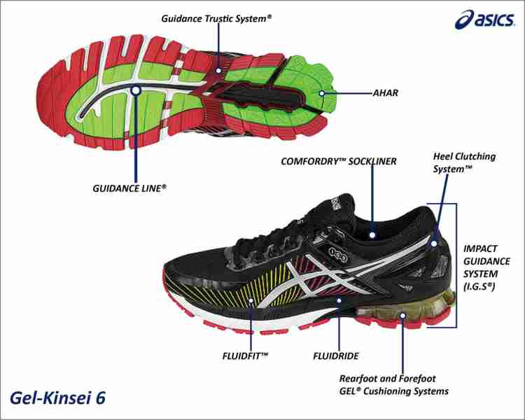 Asics Gel Kinsei 6 Men Running Shoes For Men Buy Silver Red Black Color Asics Gel Kinsei 6 Men Running Shoes For Men Online at Best Price Shop Online for Footwears in