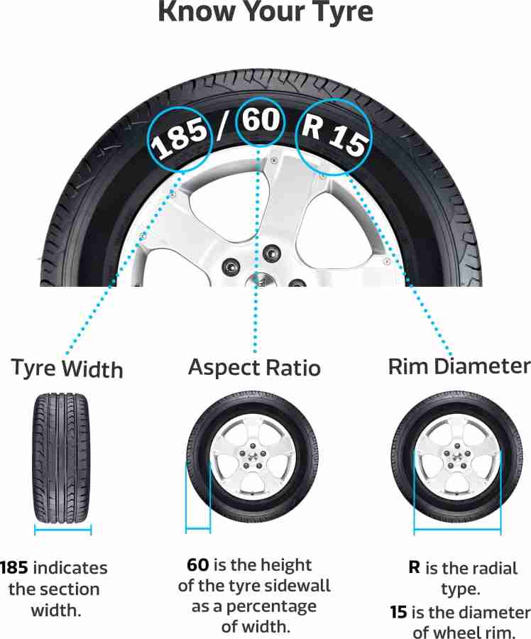 Apollo Amazer 3G Tubeless 4 Wheeler Tyre Price in India Buy