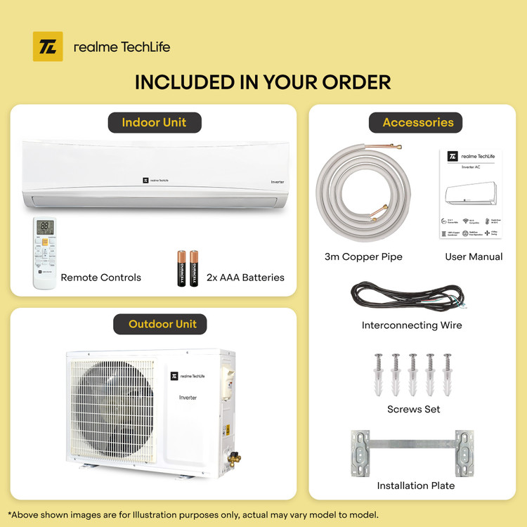 realme ac installation