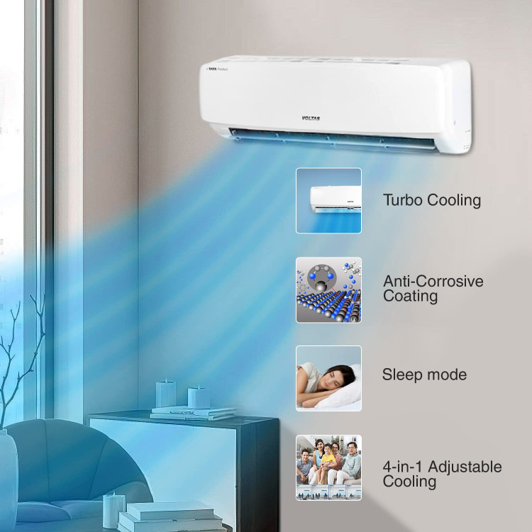 all split ac price