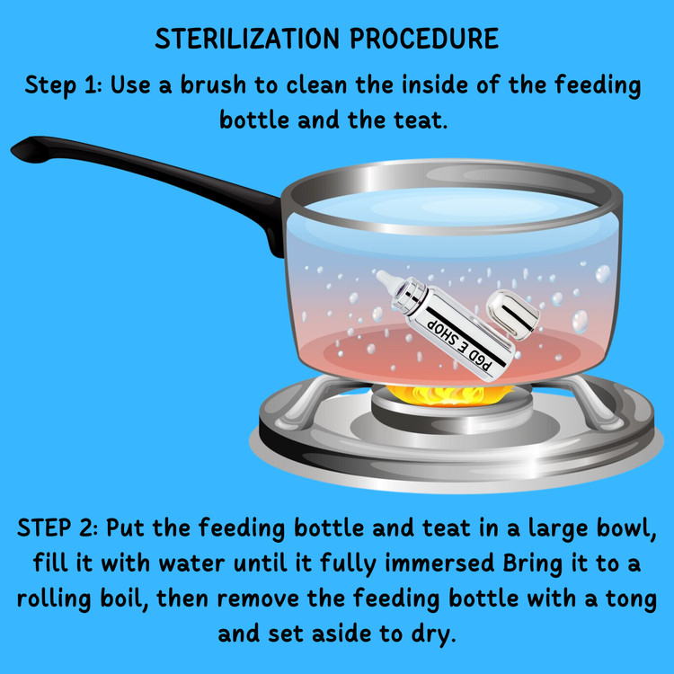 Boiling Water How Long Boil Bottles Boiling Water How To Clean