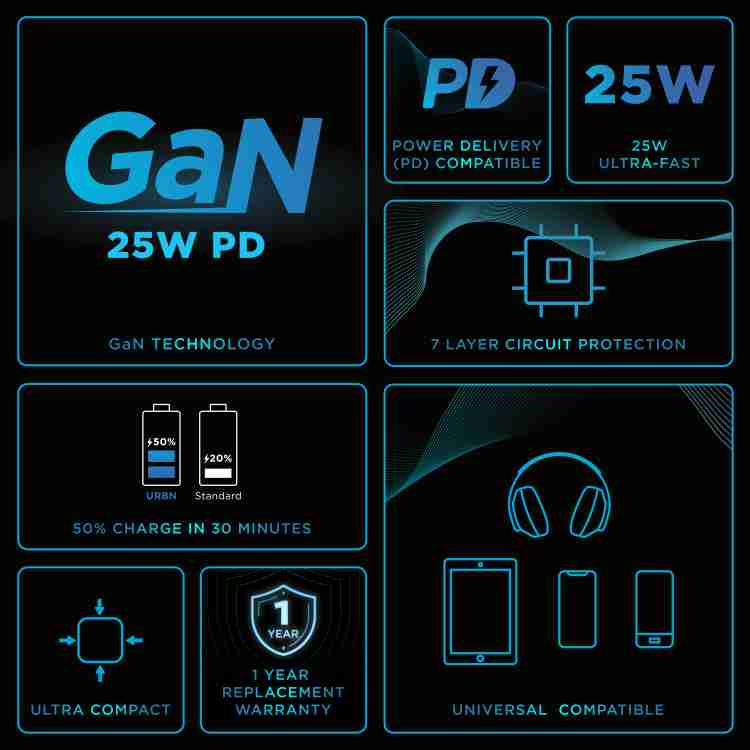 URBN 25 W GaN 3 A Mobile Charger