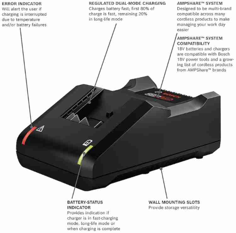 Drill charger online 18v