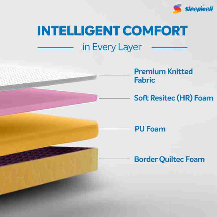 Sleepwell Dual Medium Soft Hard 5 inch Queen High Density HD Foam Mattress Price in India Buy Sleepwell Dual Medium Soft Hard 5 inch Queen