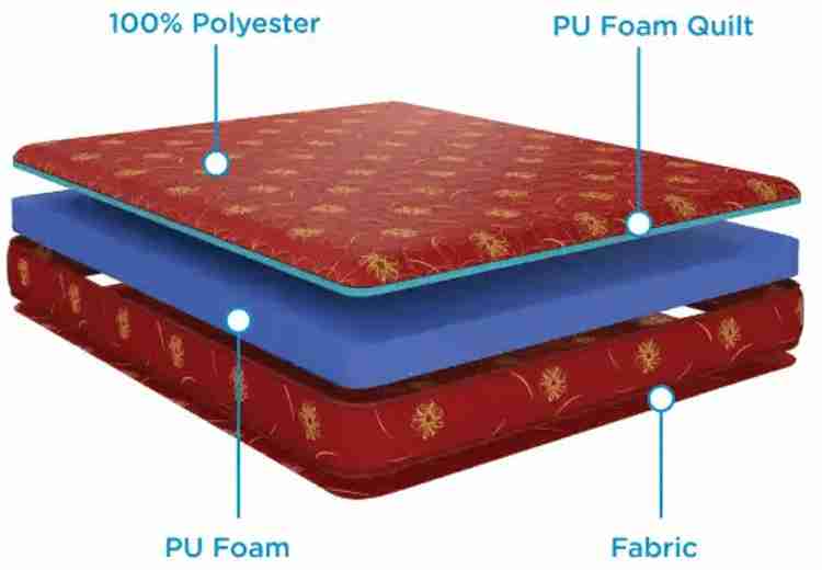Doctor supreme deals mattress price