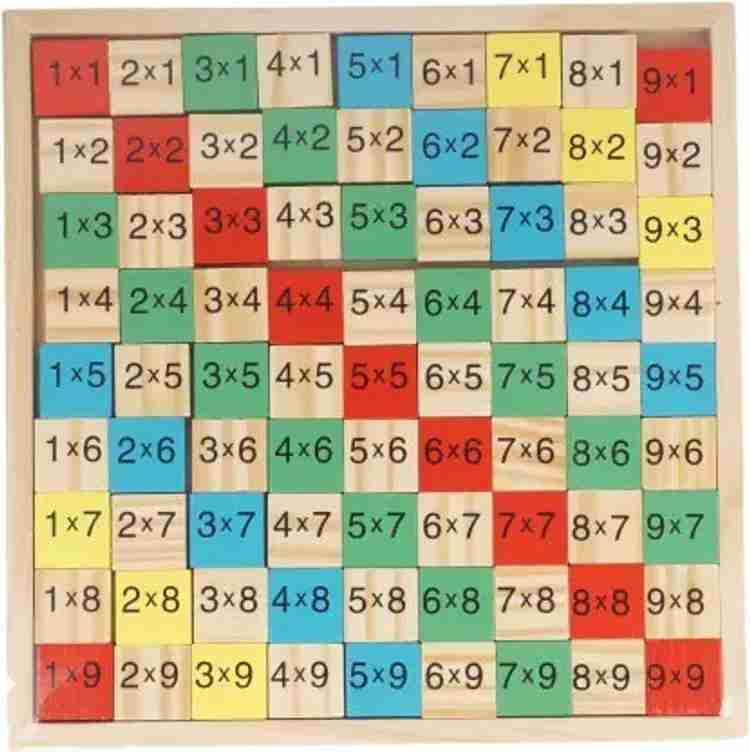 Multiplication discount chart toy