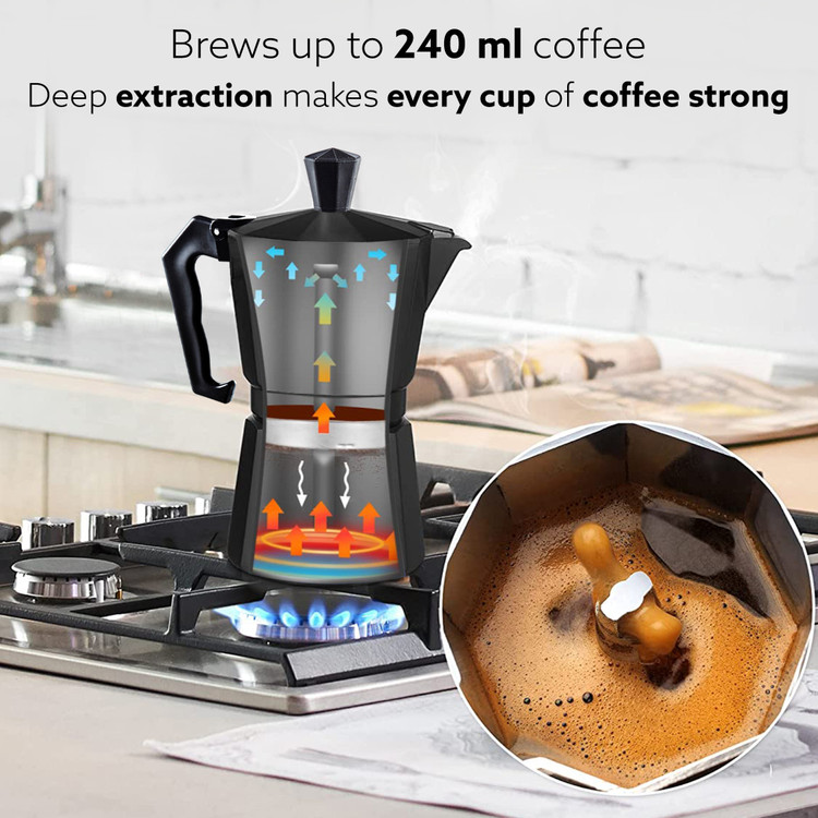 Mocha Iced Coffee With Moka Pot Bialetti Electric Moka Pot Stove
