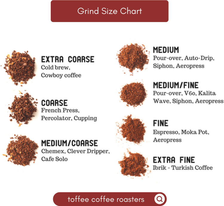 Coffee Beans Syphon Coffee Grind Size Siphon Vacuum Coffee Maker