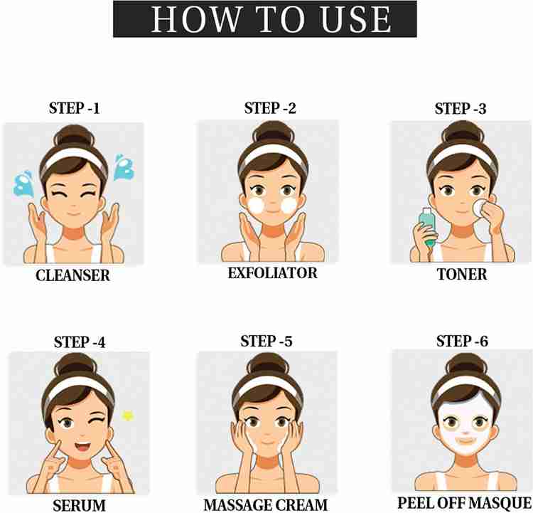 Salon In A box Anti Acne facial kit Anti bacterial benefits Power of Cinnamon extract 6 easy steps