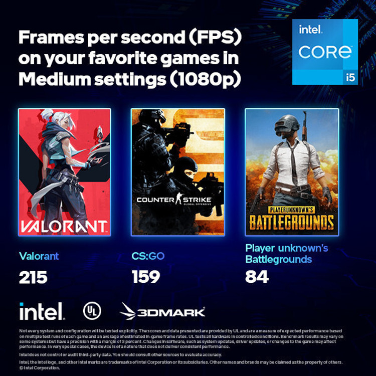 Fortnite 2021 Intel Hd Graphics 530 Fortnite Gaming Pc Intel Core