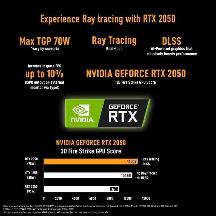Rtx 2080 Super Vs Rtx 3070 Laptop Rtx2080 Super Vs Rtx3070 HP