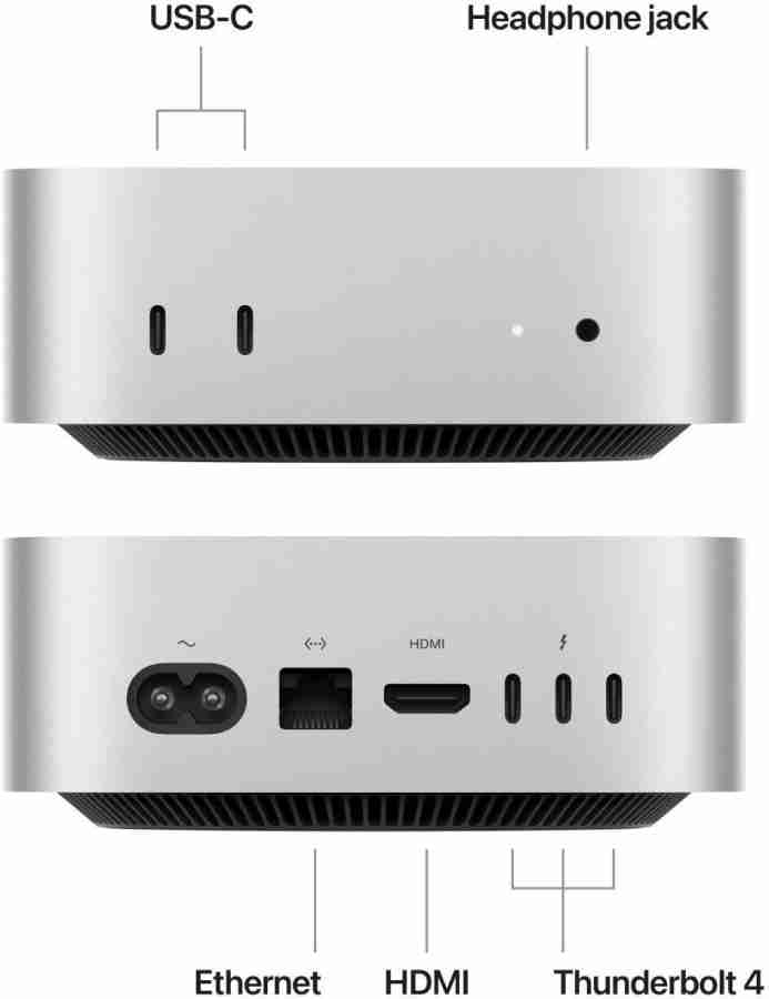 Apple good Mac Mini 2014