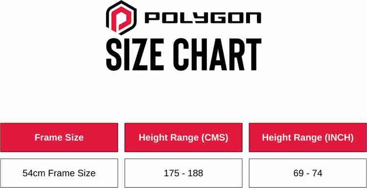 Frame outlet size polygon