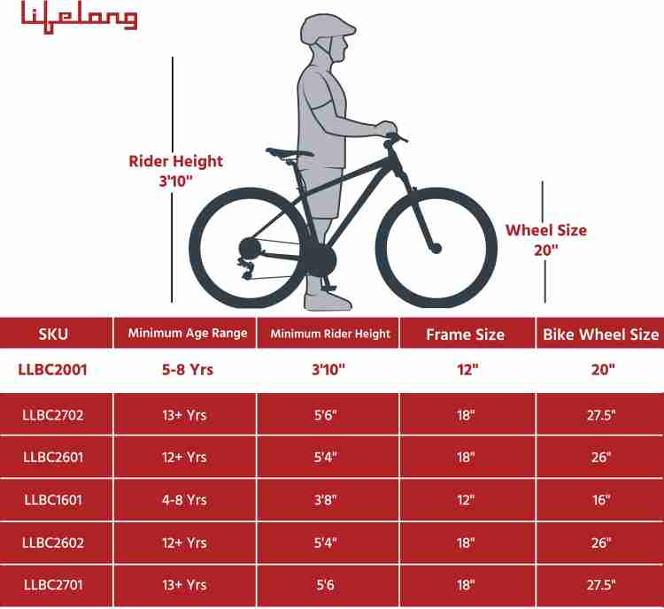 20 bike best sale fits what height