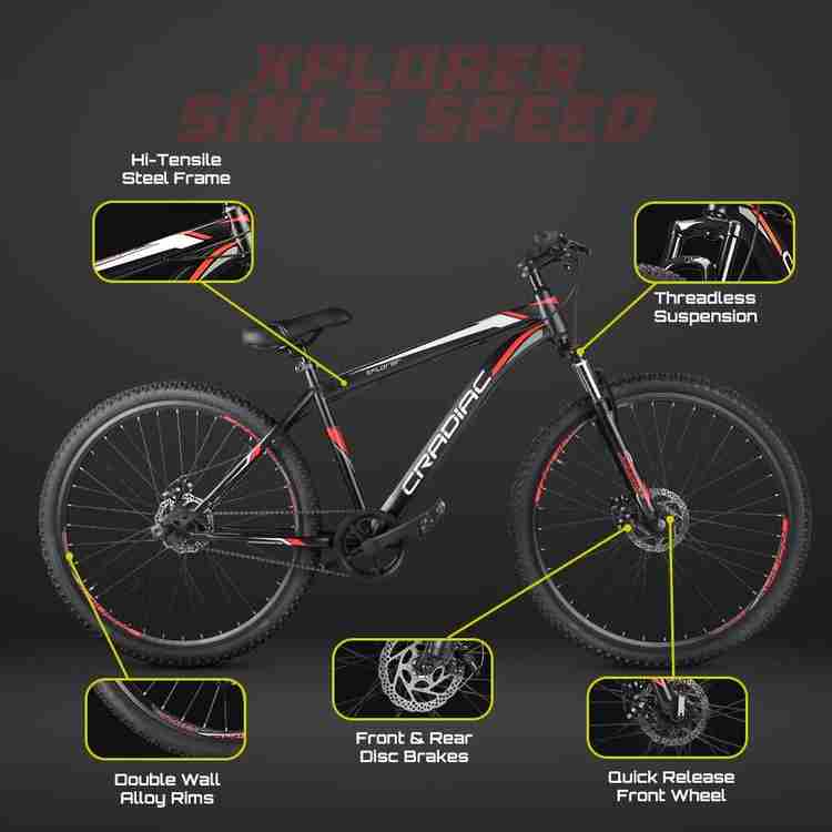 Spero cycle top price