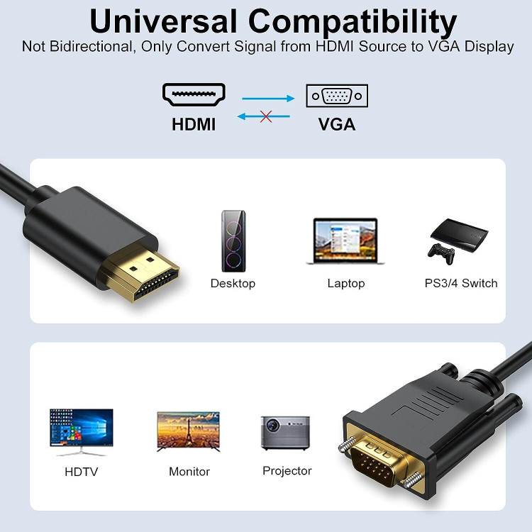Cable Convertidor Convertidor De Hdmi A Vga Mercado Libre Dvi