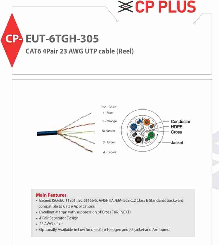 Cp plus cheap cat6 cable price