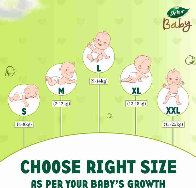 Dabur Baby Super Pants, Diaper Infused with Aloe Vera, Shea Butter &  Vitamin E, Insta-Absorb Technology - S - Buy 84 Dabur Pant Diapers for  babies weighing < 8 Kg