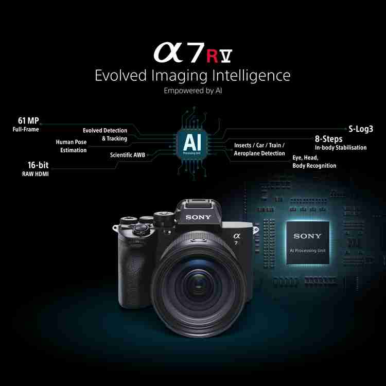 SONY ILCE-7RM5 Mirrorless Camera Body Only Price in India - Buy 