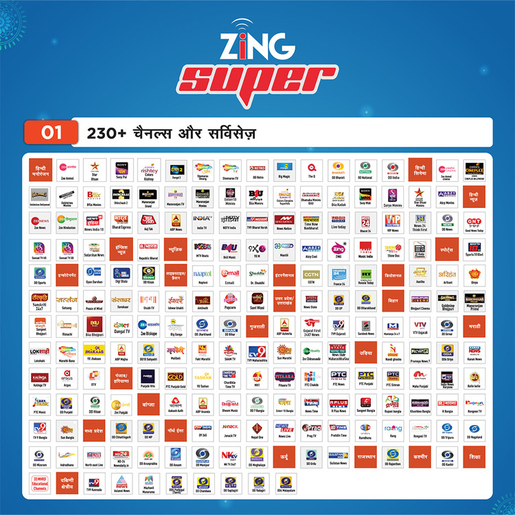 Channel List Live Ipl 2021 Streaming Channel List Ipl 2021 Can Be